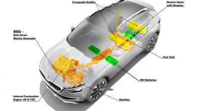 WORLD PREMIERE IN GENEVA: ŠKODA VISION X STUDY COMBINES CNG, PETROL AND ELECTRIC DRIVE