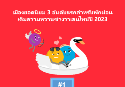 อัจฉริยะ ChatGPT แต่งบทกลอนหวานรับวันวาเลนไทน์จาก 14 เมืองยอดนิยมสำหรับคู่รัก