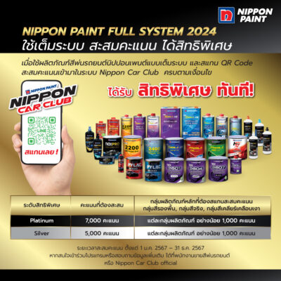 นิปปอนเพนต์จัดแคมเปญใหญ่เอาใจสายสะสมพ้อยท์ “Nippon Paint Full System2024”